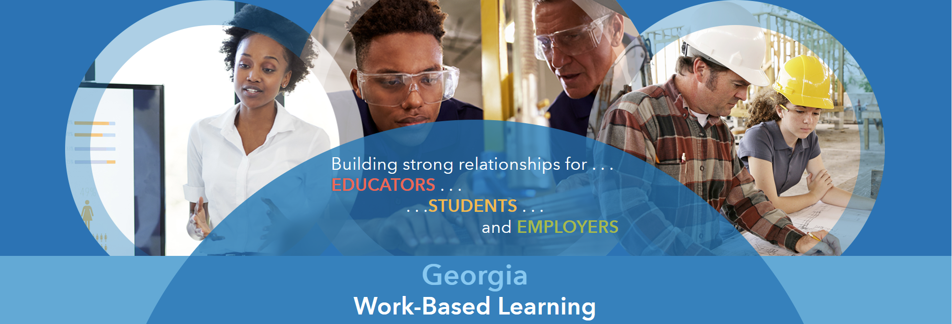 Lumpkin County High School Work-Based Learning Program Business Orientation